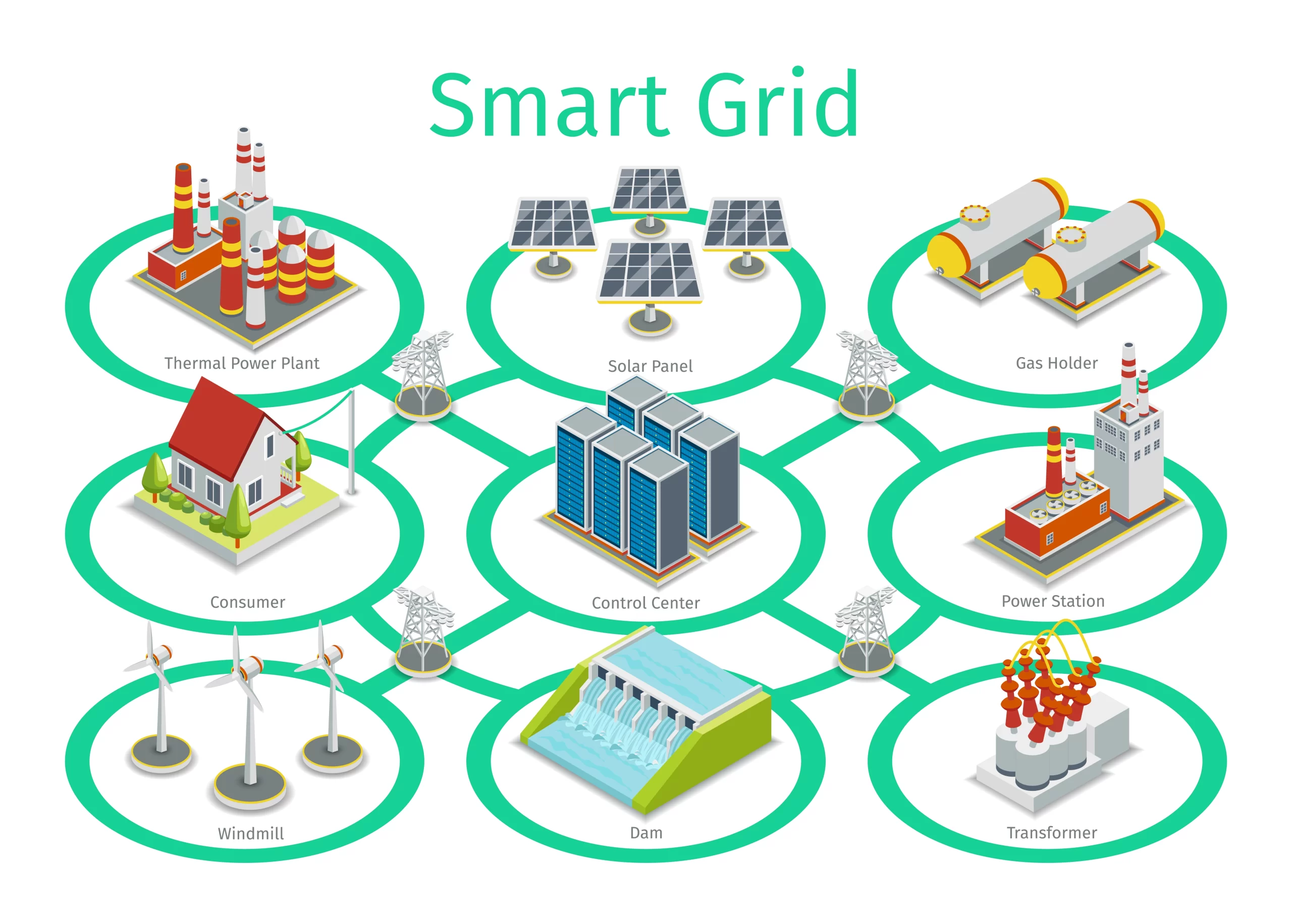 The Future of Solar Grid Integration: Smart Grids, Demand Response & Energy Storage